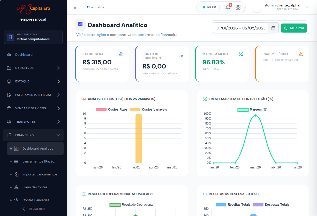CapitalERP Dashboard Real 2
